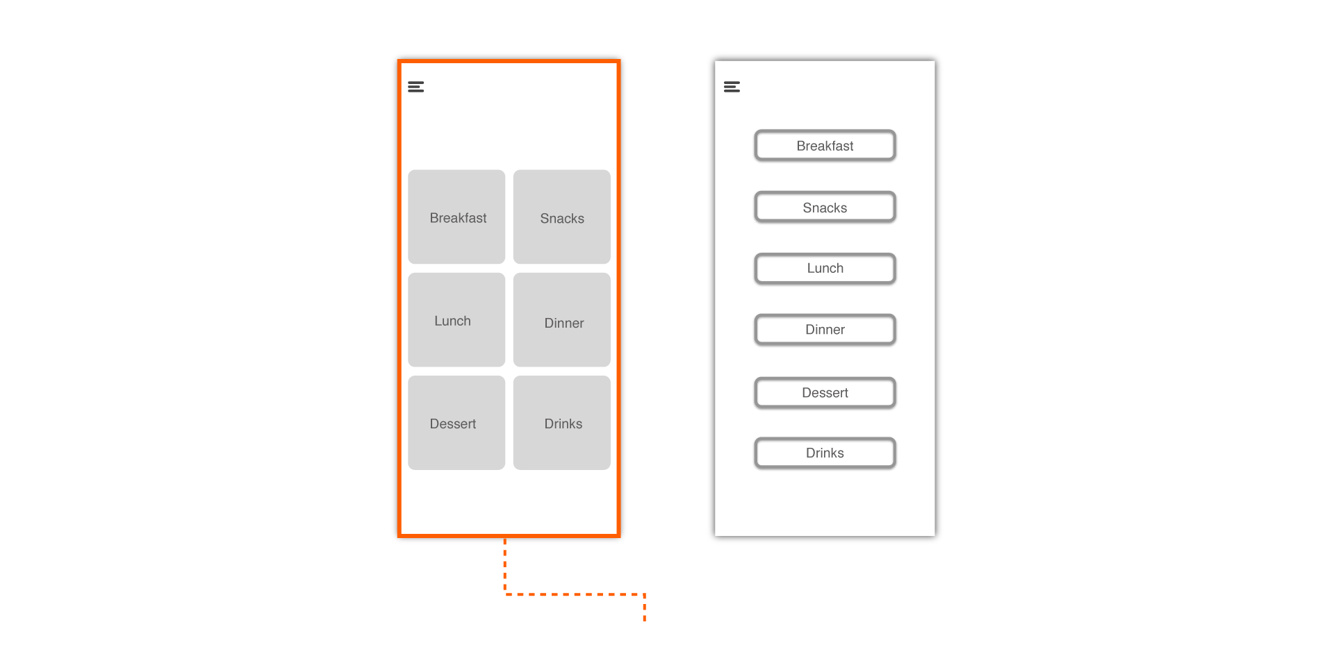 version two of user testing